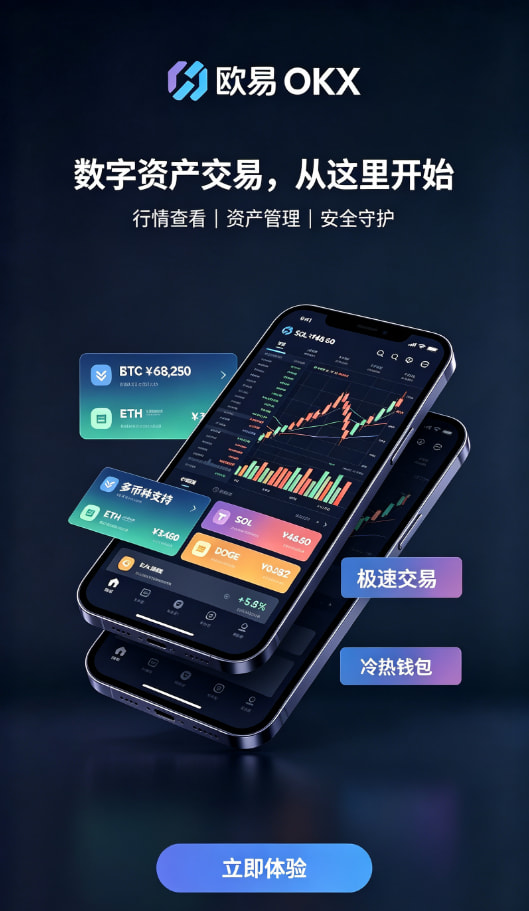 欧交易所APP官方网站充值操作配图